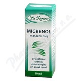 Dr. Popov Migrenol masážní olej 10ml